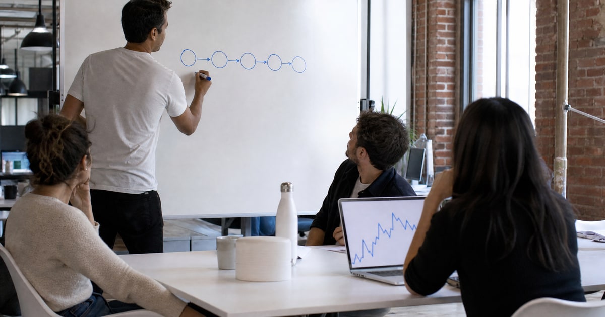 Flapen cover for Which products work well for global shipping: a Flapen operator drawing a five-step path on a whiteboard for the team